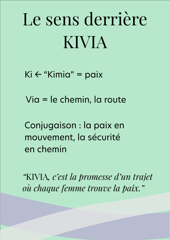 Visual for KIVIA